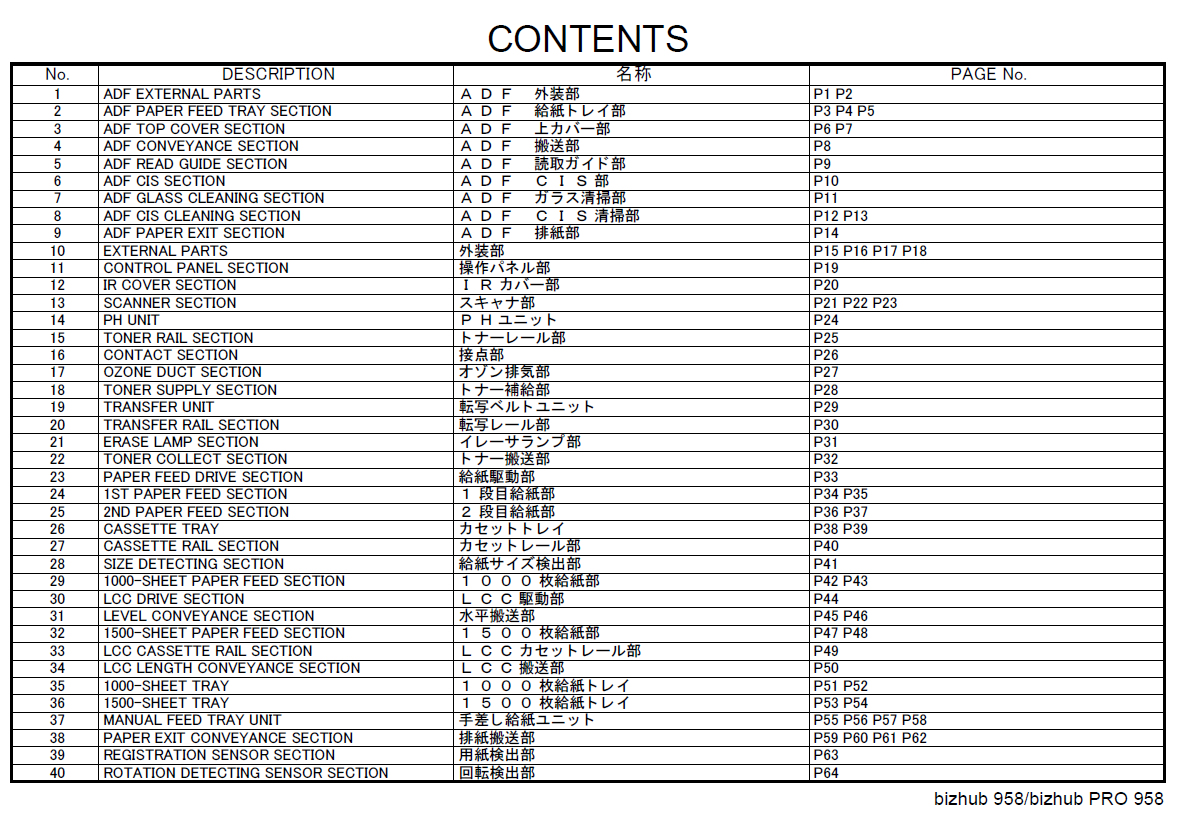 Konica-Minolta bizhub 958 Parts Manual-5 Konica-Minolta bizhub 958 Parts Manual-5